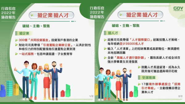 图为特首李家超“抢企业 抢人才”政策。（图片来源：香港政府IG截图）