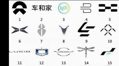 中國一部分造車新勢力公司的logo集錦