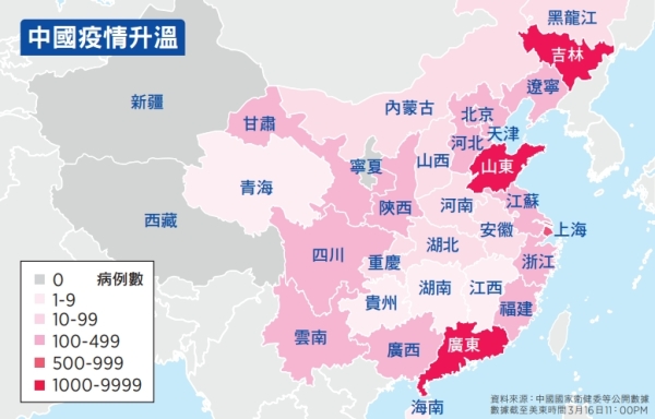 中国大陆爆发2年以来最大规模的疫情，全国28省纷纷传出Omicron病例