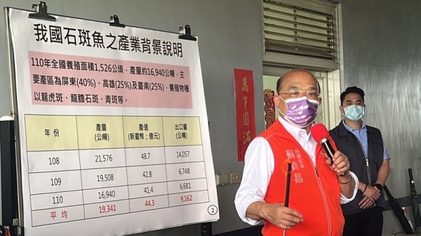 对于中国暂停台湾石斑鱼输入，行政院长苏贞昌 （前）12日表示，把相关检验药剂科学证据给中国， 也已读不回，这种做法不但蛮横，而且违背国际贸易惯例。