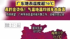 广东地表超70℃烫到不能走路就地煎蛋“撒点盐就能吃了”(组图)