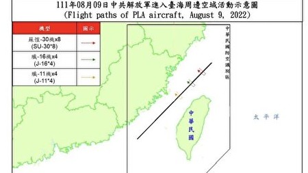 111年8月9日，中国军方进入台湾周边空域活动示意图