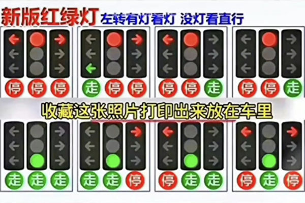 红绿灯 中国
