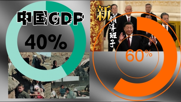 中共宣傳台灣GDP大幅摻水自家網紅公佈數據狠扇臉(圖)