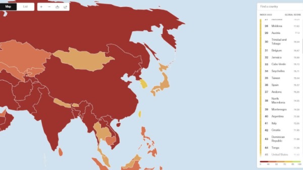 无疆界记者组织发布2023年世界新闻自由指数，台湾排名从去年的第38升至第35；中国名次暴跌排名倒数第2，仅优于北韩，是史上最差。