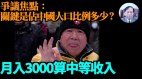 【谢田时间】中国9亿人月入低于3000中国人债务多重(视频)