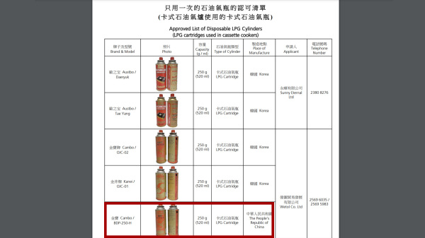 機電署網站顯示，今次涉事的氣罐「BDP-250-H」在署方的認可清單之上。（圖片來源：機電署網站截圖）