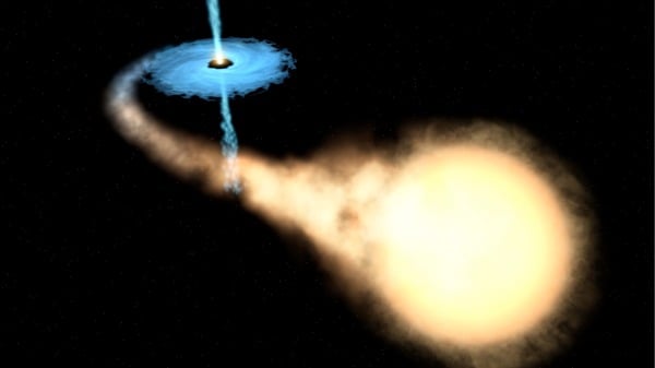 恒星大小的黑洞GRO J1655-40，该黑洞目前以每小时40.2万公里的速度在太阳系中运行。