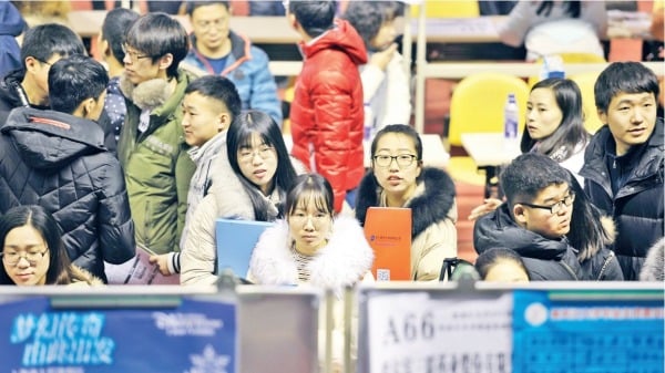 年轻人失业率超20：2022年中国最大的黑天鹅(图)