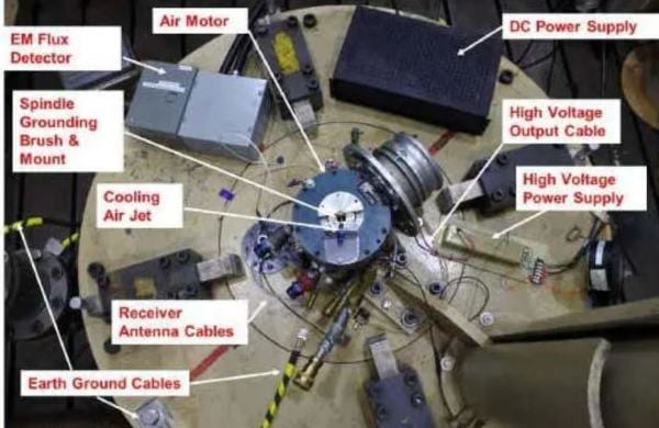 美國海軍派斯博士的高能電磁場發生器概念圖。