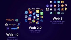 硅谷人正逃离大厂拥抱Web3(组图)