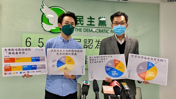 香港民主黨25日公佈一項民意調查顯示，65%受訪者讚成香港應就「與病毒共存」策略作準備。（圖片來源：VOA）