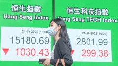 这次港股下跌真的要“载入史册”了(图)