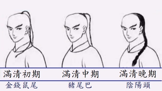 清朝男子髮型（左到右）：金錢鼠尾、豬尾巴、陰陽頭。