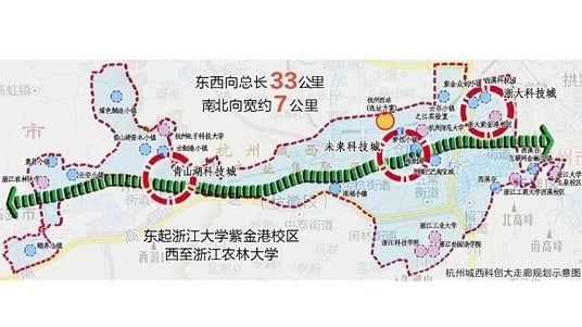 杭州城西“科创大走廊”规划示意图