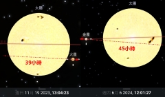 日掩火星日掩金星预言：苏联解体与中共解体(组图)