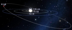 日掩冥王星预言：周期性大战与天灭中共(组图)