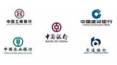 中國的銀行業：這是一條有趣的賽道……(圖)