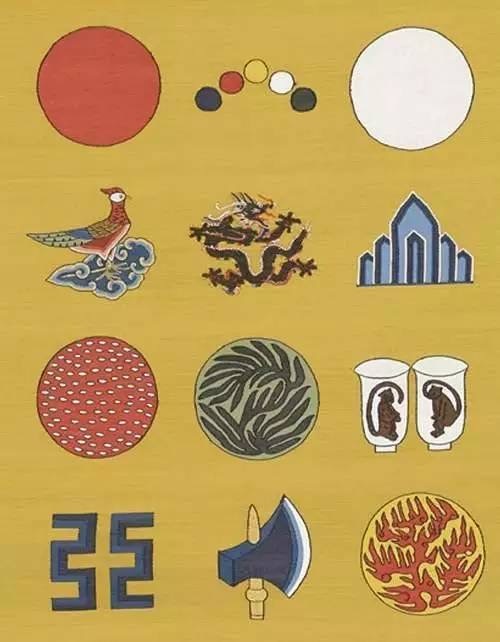 龙袍上的十二章纹 （图片来源: 公用领域 历史趣闻网）