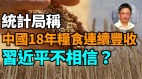 【王维洛专访】中共号称已解决中国人吃饭问题习近平为何再强调粮食问题(视频)