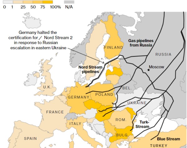俄羅斯進入歐洲的石油與天然氣管線（鋸齒線是已經廢棄的北溪2號）