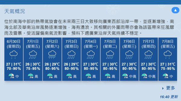 根据九天天气预报，天文台料本港天气将在7月1日起转差，连续7日有骤雨雷暴，间中有狂风骤雨及几阵雷暴。（图片来源：香港天文台网站截图）