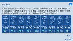 香港回归25周年天文台料七一狂风骤雨(图)