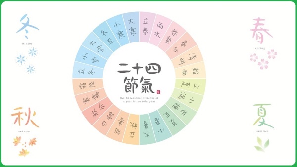 二十四節氣