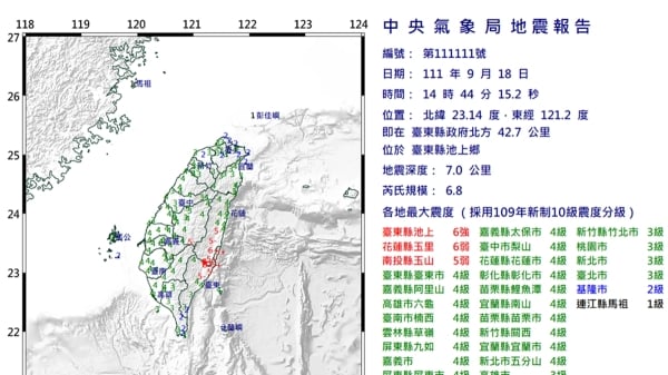 台東地震