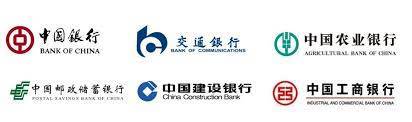 中国六大国有商业银行——工行、农行、中行、建行、邮行和交行