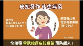 帶狀皰疹:讓人聞而生畏的「蛇纏腰」(圖視頻)