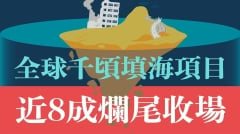 全球大型填海項目爛尾近8成環團籲停「明日大嶼」計劃(圖)