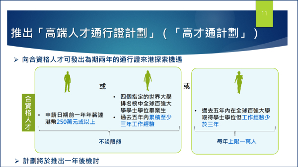 去年12月末香港政府為「搶人才」推出「高才通」計劃。（圖片來源：政府「高才通」資訊截圖）