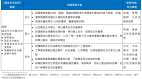 国安课程无孔不入网叹终知为何移民潮不会停止(组图)