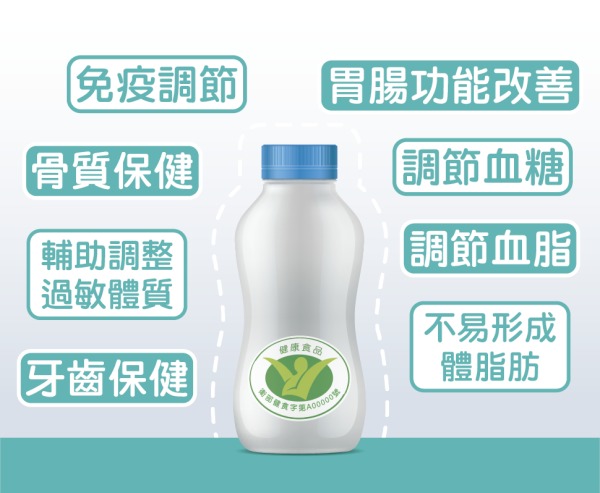 台湾目前有53件含乳酸菌产品取得健康食品小绿人标章