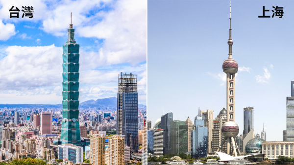 香港学者赵善轩将上海和台湾两地做比较，从教育、医疗和养老三方面看到底哪个城市百姓的生活比较好。（看中国合成）